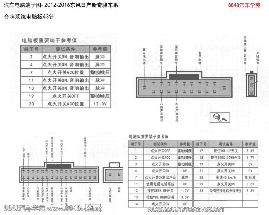 2012-2016东风日产新奇骏-音响系统电脑板43针